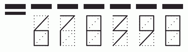 Пример заполнения индекса 678398