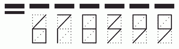 Пример заполнения индекса 678399