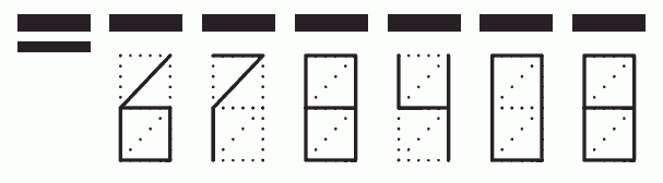 Пример заполнения индекса 678408