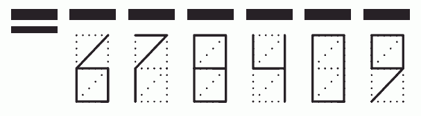 Пример заполнения индекса 678409