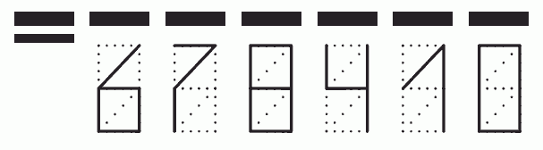 Пример заполнения индекса 678410