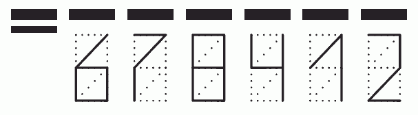 Пример заполнения индекса 678412