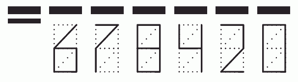 Пример заполнения индекса 678420