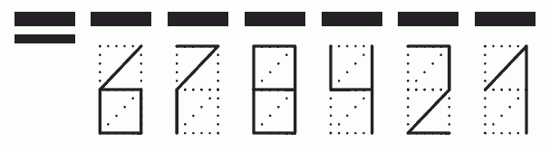 Пример заполнения индекса 678421