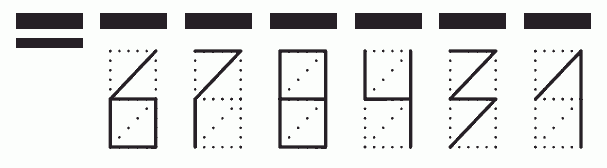 Пример заполнения индекса 678431