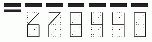 Пример заполнения индекса 678440