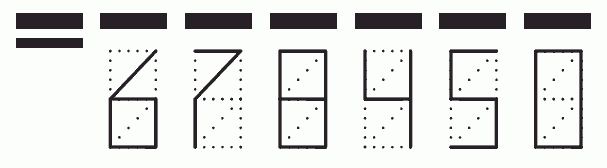 Пример заполнения индекса 678450