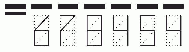 Пример заполнения индекса 678454