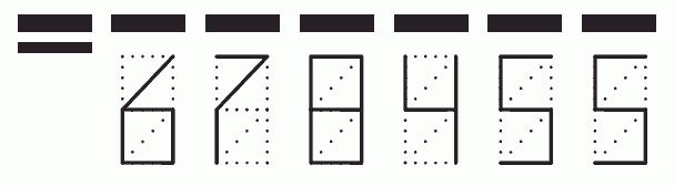 Пример заполнения индекса 678455