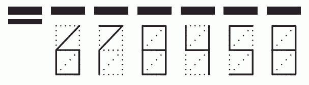 Пример заполнения индекса 678458