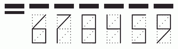 Пример заполнения индекса 678459