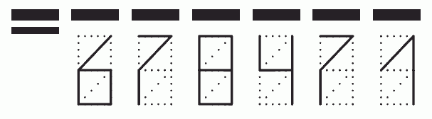 Пример заполнения индекса 678471