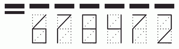 Пример заполнения индекса 678472