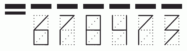 Пример заполнения индекса 678473