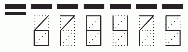 Пример заполнения индекса 678475