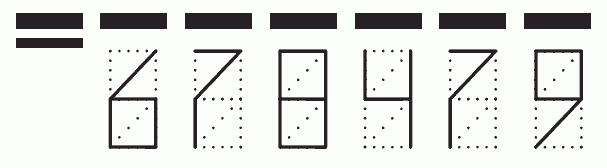 Пример заполнения индекса 678479