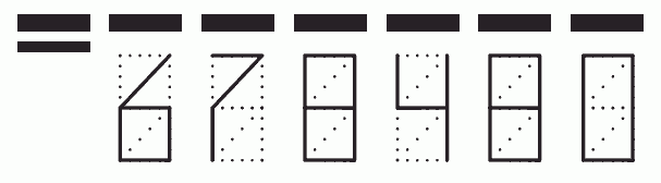 Пример заполнения индекса 678480