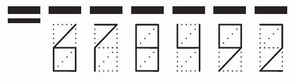 Пример заполнения индекса 678492