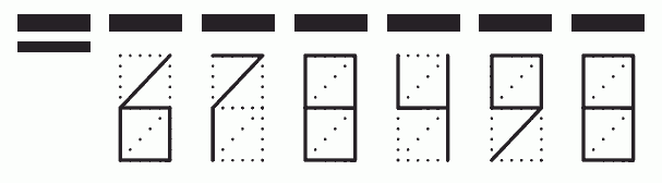 Пример заполнения индекса 678498