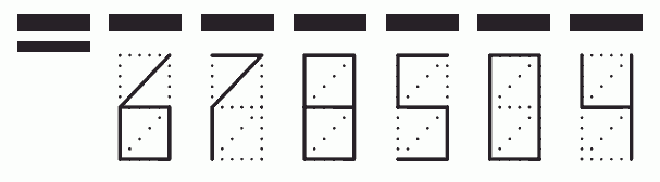 Пример заполнения индекса 678504