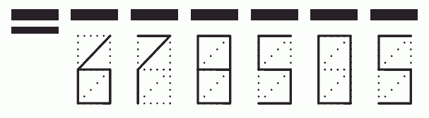 Пример заполнения индекса 678505