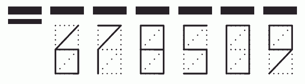 Пример заполнения индекса 678509