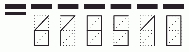 Пример заполнения индекса 678510