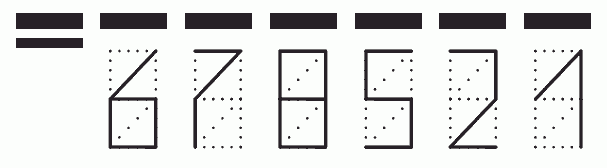 Пример заполнения индекса 678521