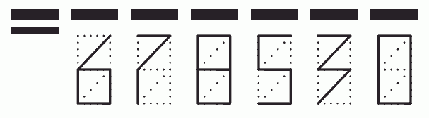 Пример заполнения индекса 678530