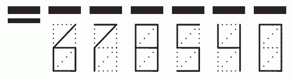 Пример заполнения индекса 678540