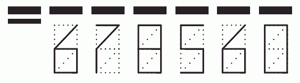 Пример заполнения индекса 678560