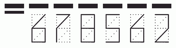 Пример заполнения индекса 678562