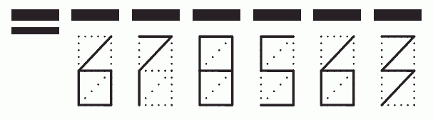 Пример заполнения индекса 678563