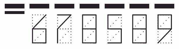 Пример заполнения индекса 678589