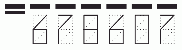 Пример заполнения индекса 678607