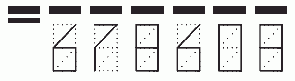 Пример заполнения индекса 678608