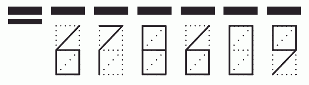 Пример заполнения индекса 678609