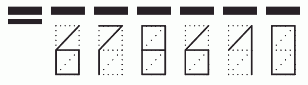 Пример заполнения индекса 678610