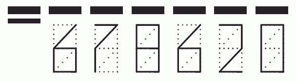 Пример заполнения индекса 678620