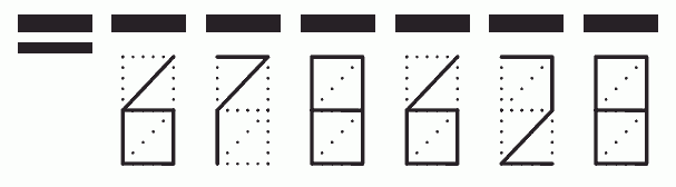 Пример заполнения индекса 678628