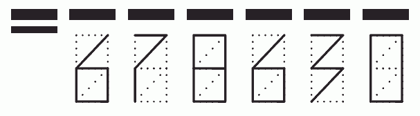 Пример заполнения индекса 678630