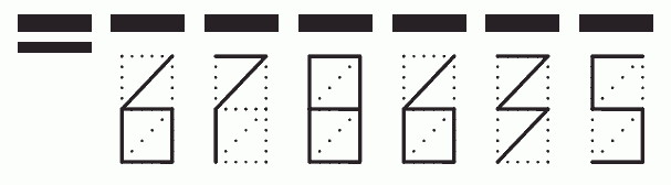 Пример заполнения индекса 678635