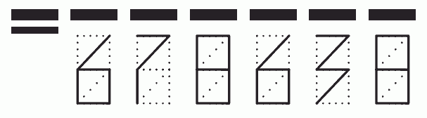 Пример заполнения индекса 678638