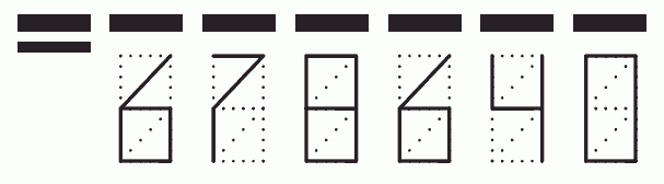 Пример заполнения индекса 678640