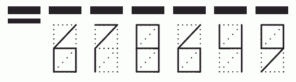 Пример заполнения индекса 678649