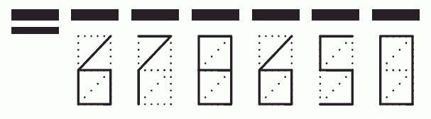 Пример заполнения индекса 678650