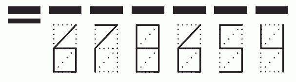 Пример заполнения индекса 678654