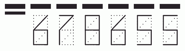 Пример заполнения индекса 678655