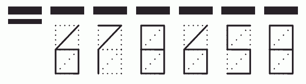 Пример заполнения индекса 678658