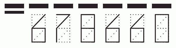 Пример заполнения индекса 678660